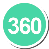 360°全景圖